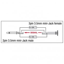 DAP XGA43 XGA43 - mini-jack/M mono to mini-jack/F, incl. 2 x 10 kOhm resistors